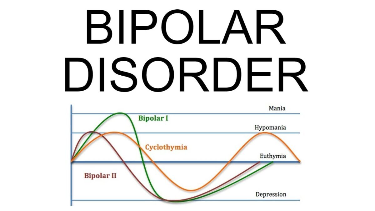 Kecemasan Berlebih Dapat Memperburuk Kondisi Bipolar II